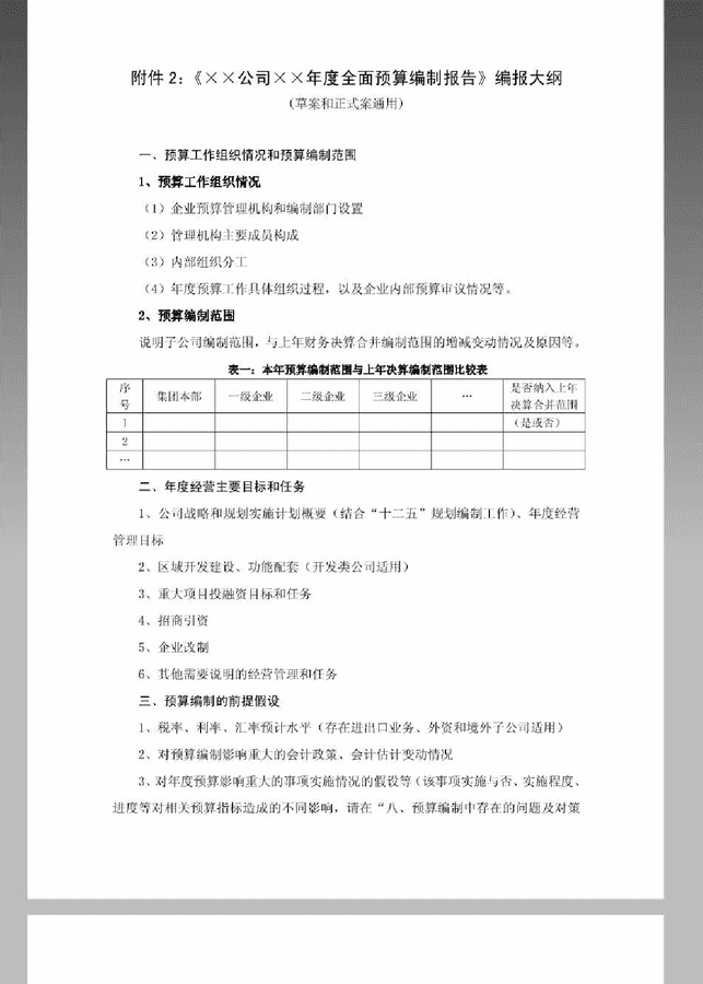 xx公司年度全面预算编制报告编报大纲.pdf 预览 907.25 k