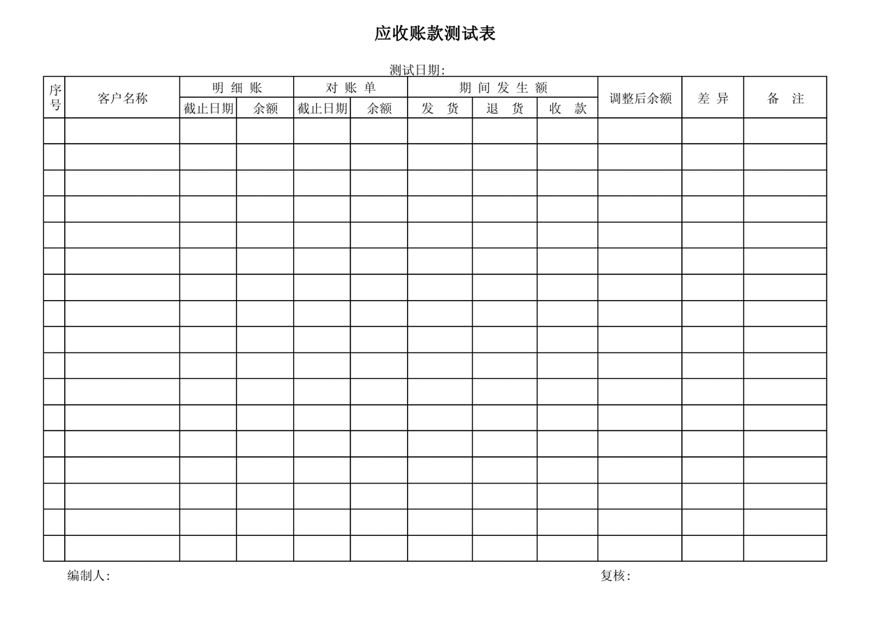 实用的应收账款excel表