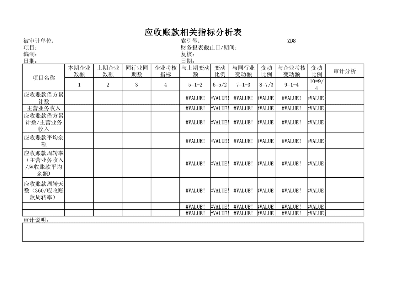 应收账款相关指标分析表.xls     预览    k