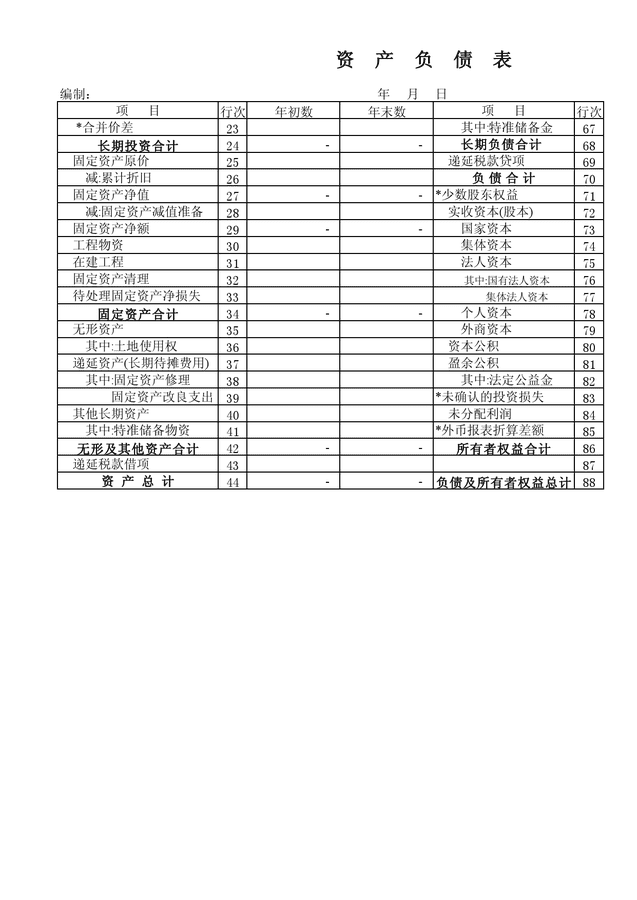 企业各类财务报表_工具模板_财务报告_秀财网工具箱频道