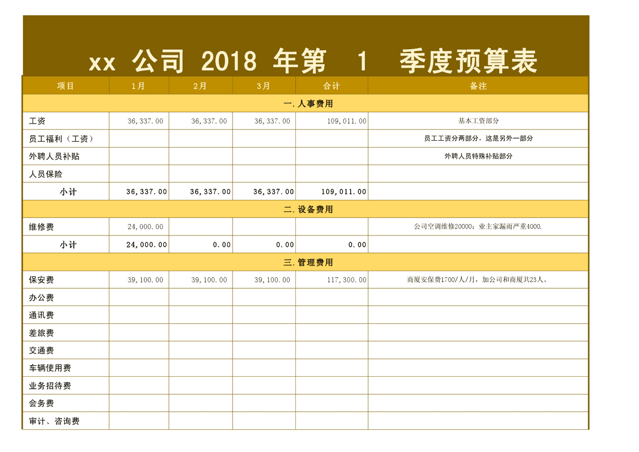 公司年度季度预算项目明细记录表格