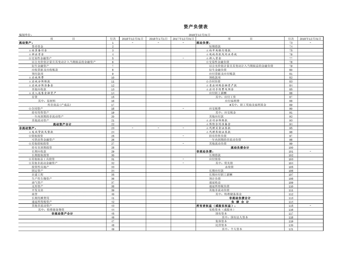 2018年度国有企业财务会计决算报表_工具模板_财务报告_秀财网工具箱