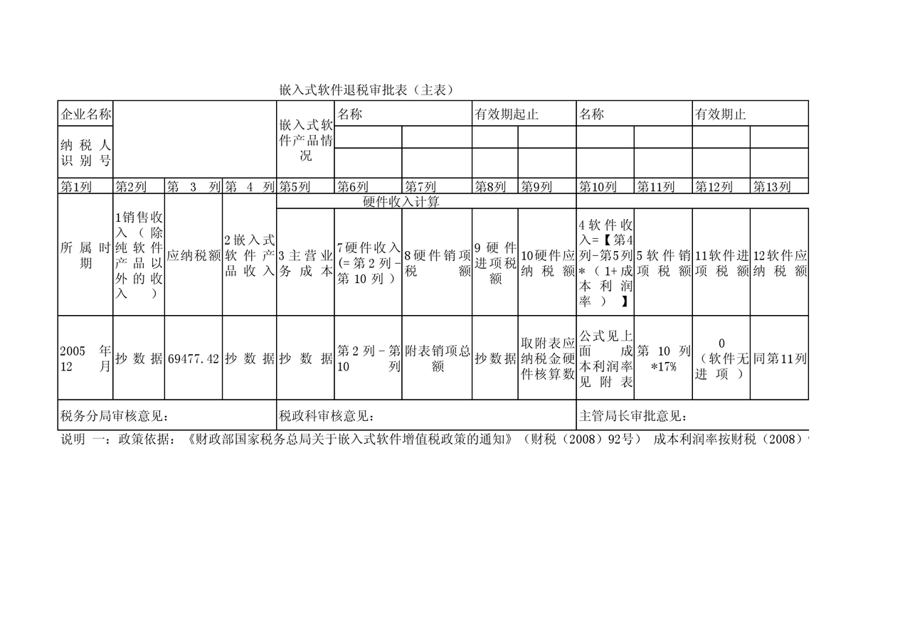 出口退税相关表格