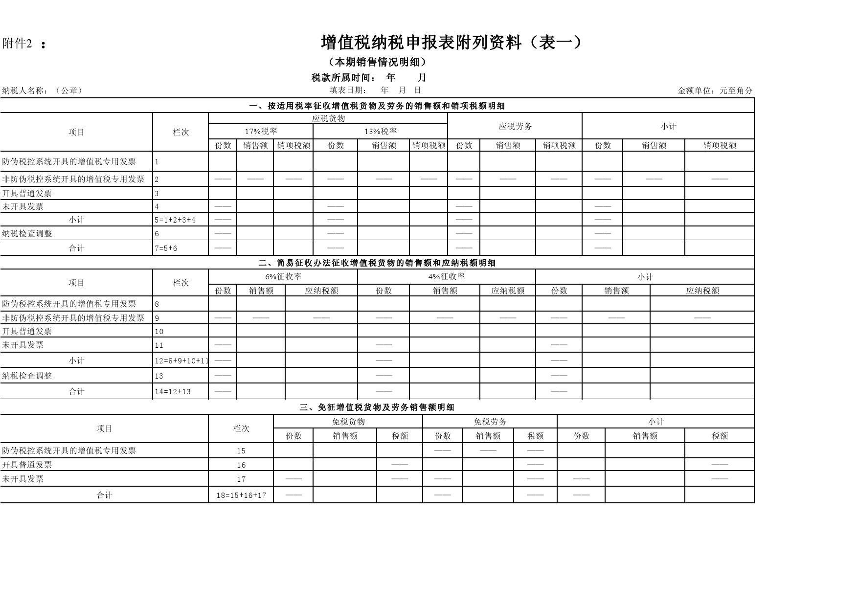 增值稅納稅申報表附列資料本期銷售情況明細