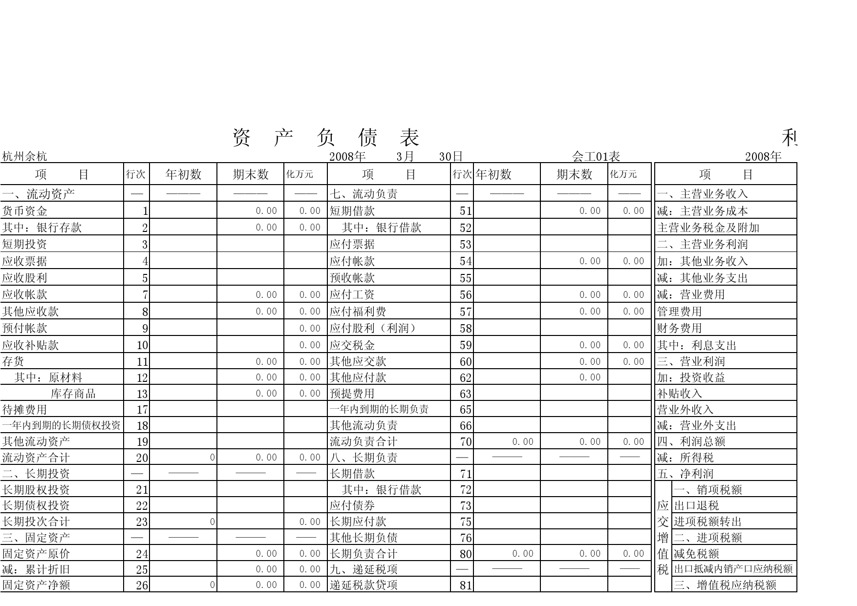 科目彙總表--套表_工具模板_財務報告_秀財網工具箱頻道