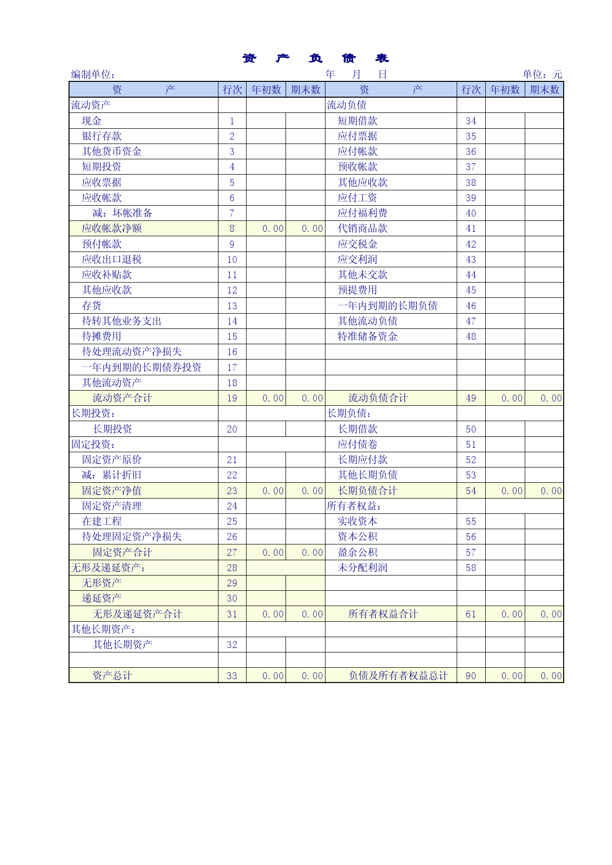 商品流通企業財務報表_工具模板_財務報告_秀財網工具箱頻道