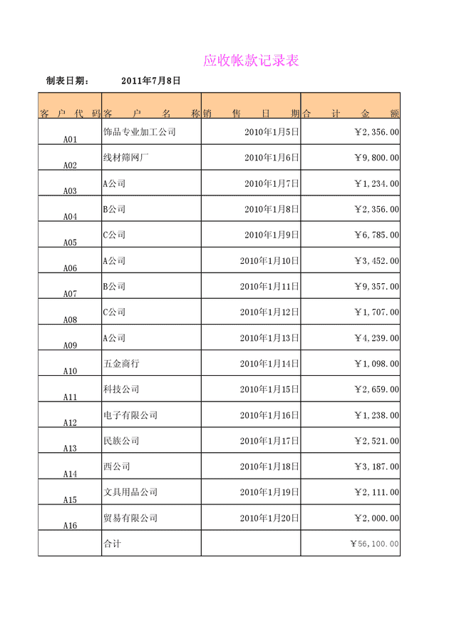 公司應收賬款記錄表