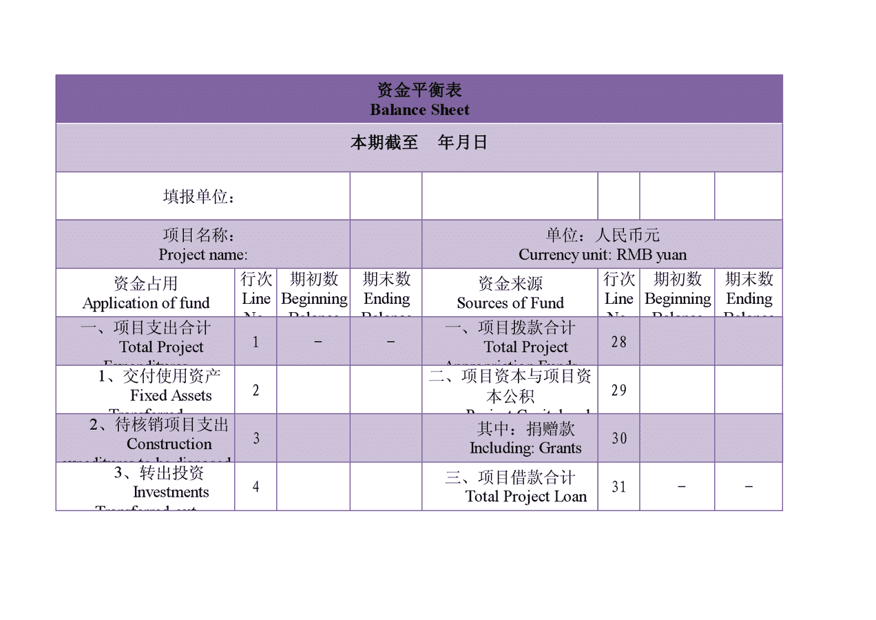 资金平衡表的编制方法图片