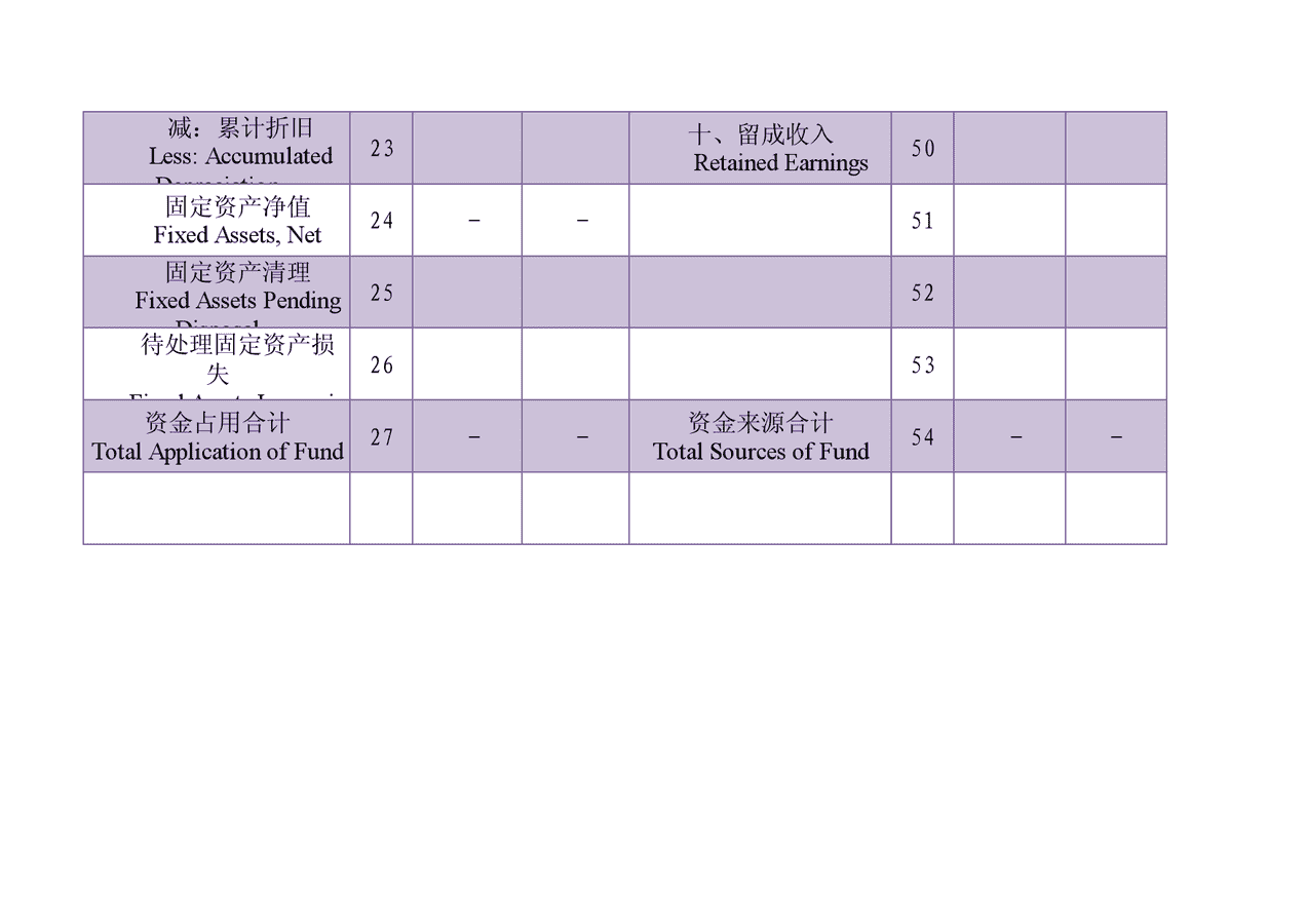 會計(jì)從業(yè)與初級會計(jì)內(nèi)容差別_2013年會計(jì)初級考試成績查詢_初級財(cái)務(wù)會計(jì)考試內(nèi)容