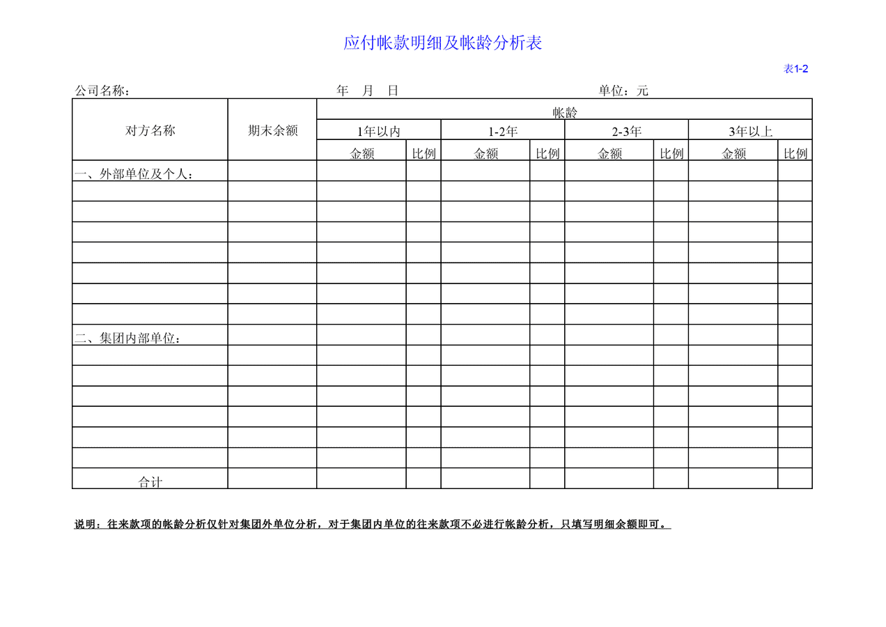 财务季度报表模板_官方电脑版_华军软件宝库