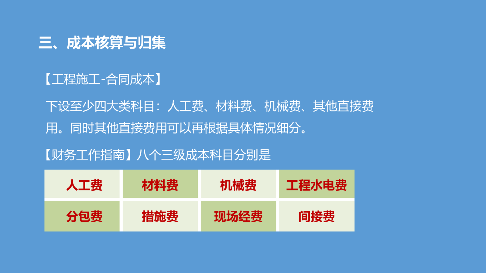 建築行業業務流程及賬務處理_工具模板_會計處理_秀財網工具箱頻道