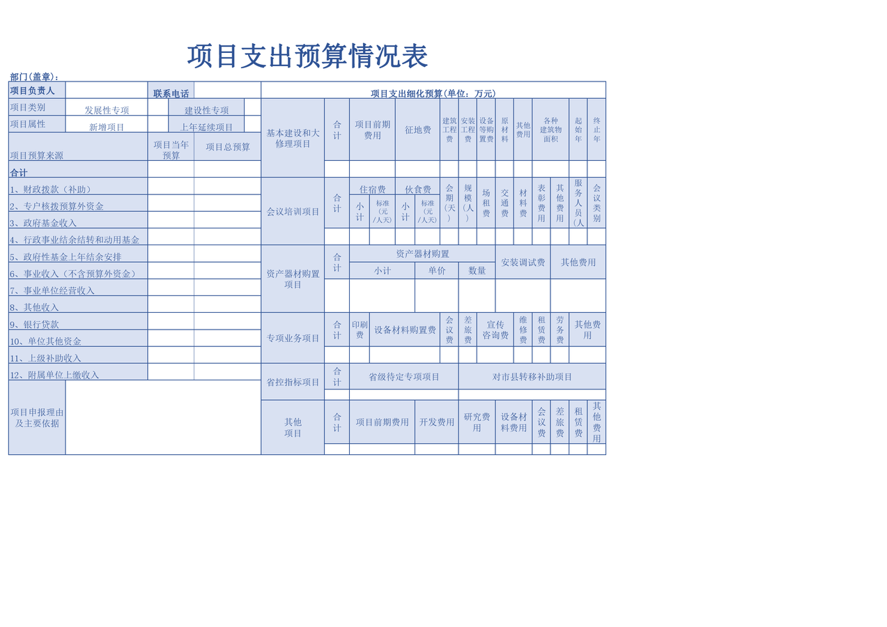 項目支出預算情況表excel模板